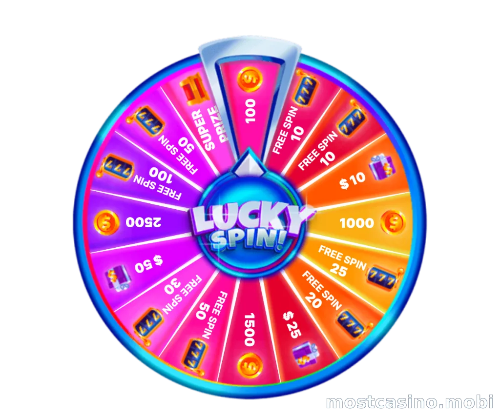 Колесо фортуны Lucky Spin Мостбет: сектора с фриспинами, деньгами и супер-призом
